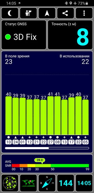 Московский регион подвергся самой массовой атаке беспилотников