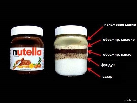 Raffaello и Kinder могут пропасть с полок магазинов