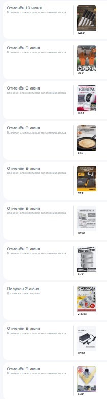 Сколько осцилографов положено на одного работника?