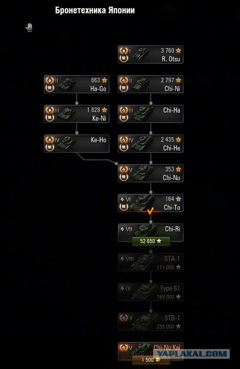 Wargaming 14
