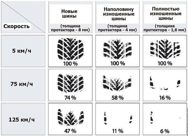 Немного автомобильного юмора