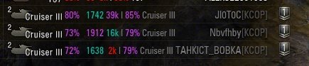 Wargaming 15