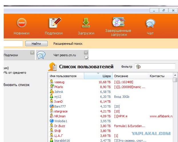 Назад в 90е и не только))