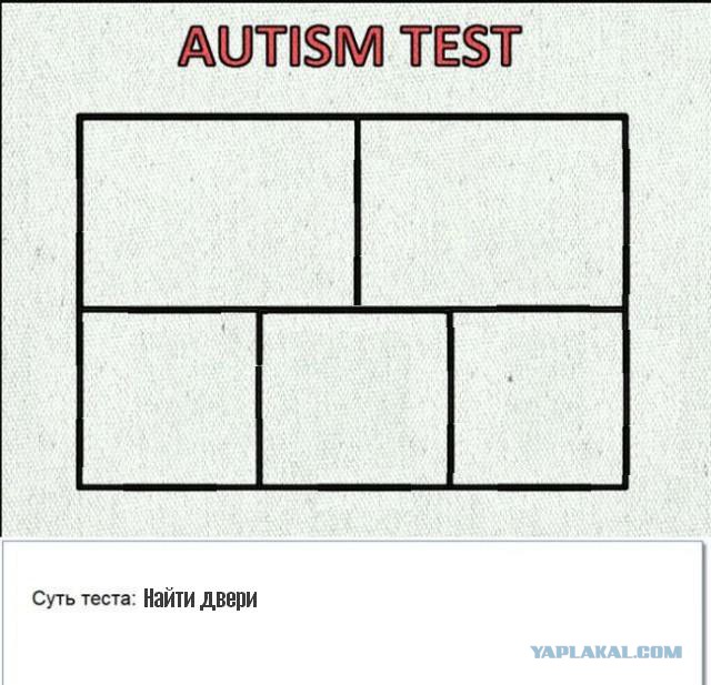 Тест на аутические расстройства. Тест на аутизм. Тест на аутизм у детей 7 лет. Тест на аутизм у взрослых. Аутизм тесты самодиагностика.