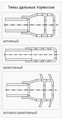 "В активном поиске"