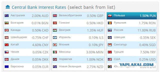 Про быстрые кредиты и нытиков, которым все должны