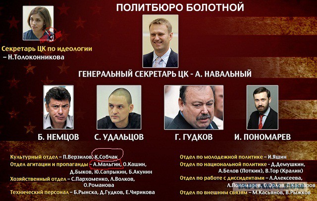 Собчак 20!8 - истинное лицо за 500 секунд (о правде, 90-х и традициях)