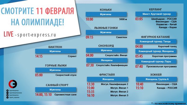 Зимние Олимпийские игры 2018. Пхёнчхан