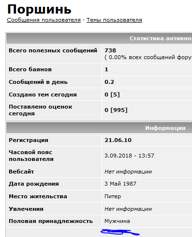 Подарил жене купальник