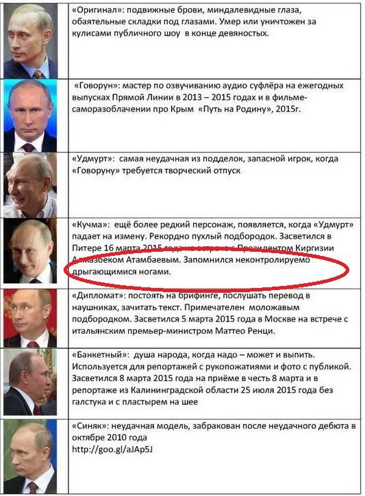 Она утонула: Путин начал погружение к месту гибели подлодки