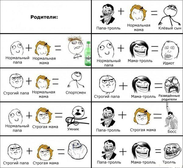 Уметь смеяться над собой