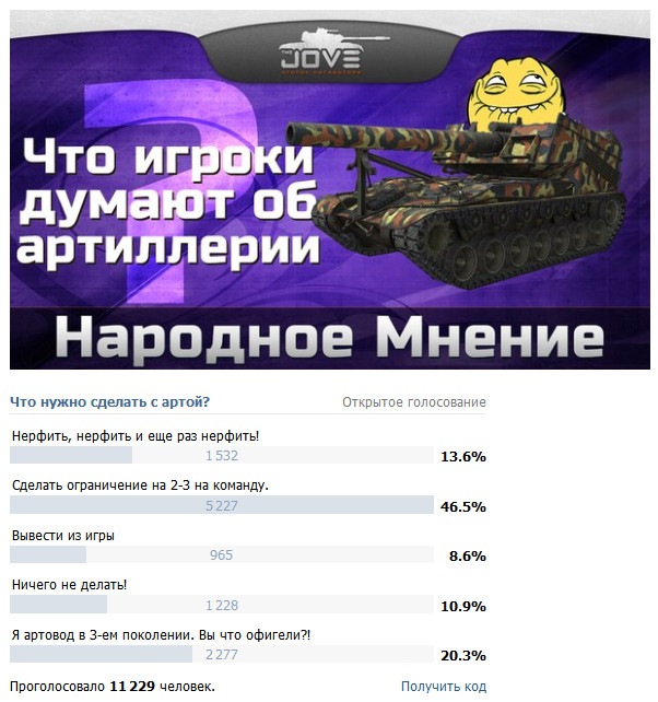 Wargaming 4