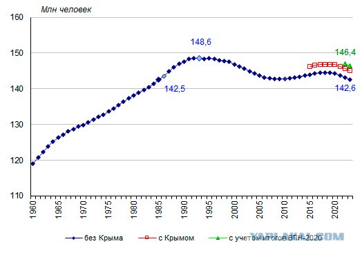 «Ростсельмаш» отправляет весь персонал в месячный отпуск