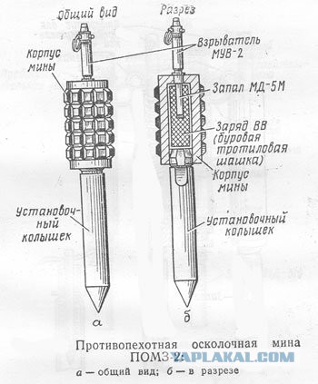 Всем кто ходит в музеи