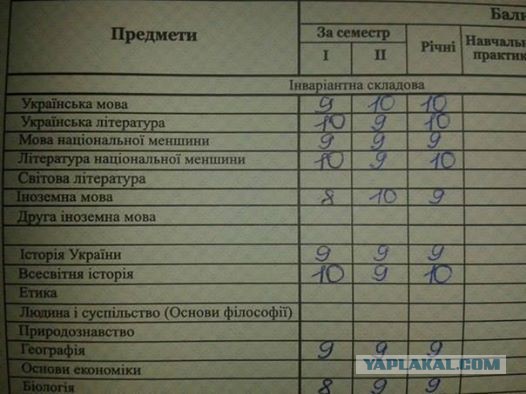 Как я издевалась над крымчанами