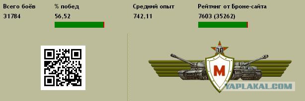 Wargaming 27