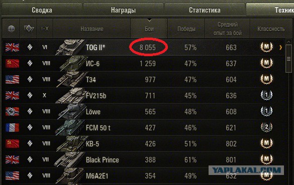 Wargaming 35