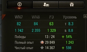 Wargaming 51