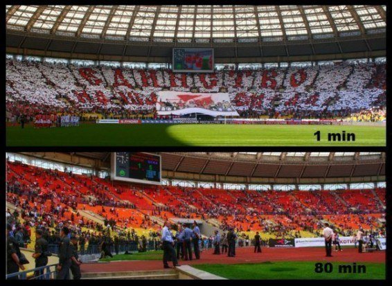 Чемпионат России по футболу 2019-2020 часть VII
