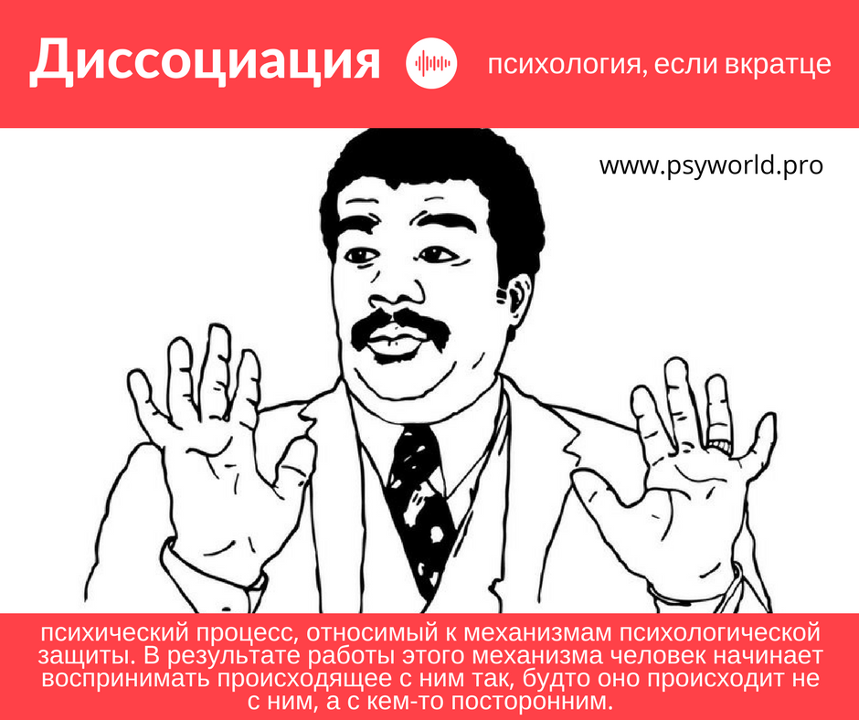 ассоциация мем