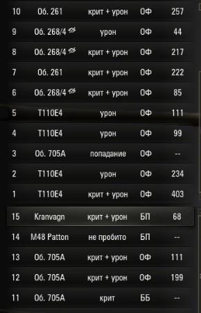 Wargaming 60