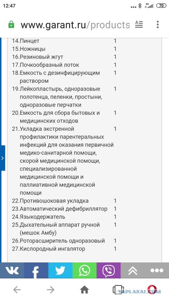 Как меня отстраняли от работы без прививки