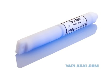 Игра Цифры! Предлагаю поиграть!