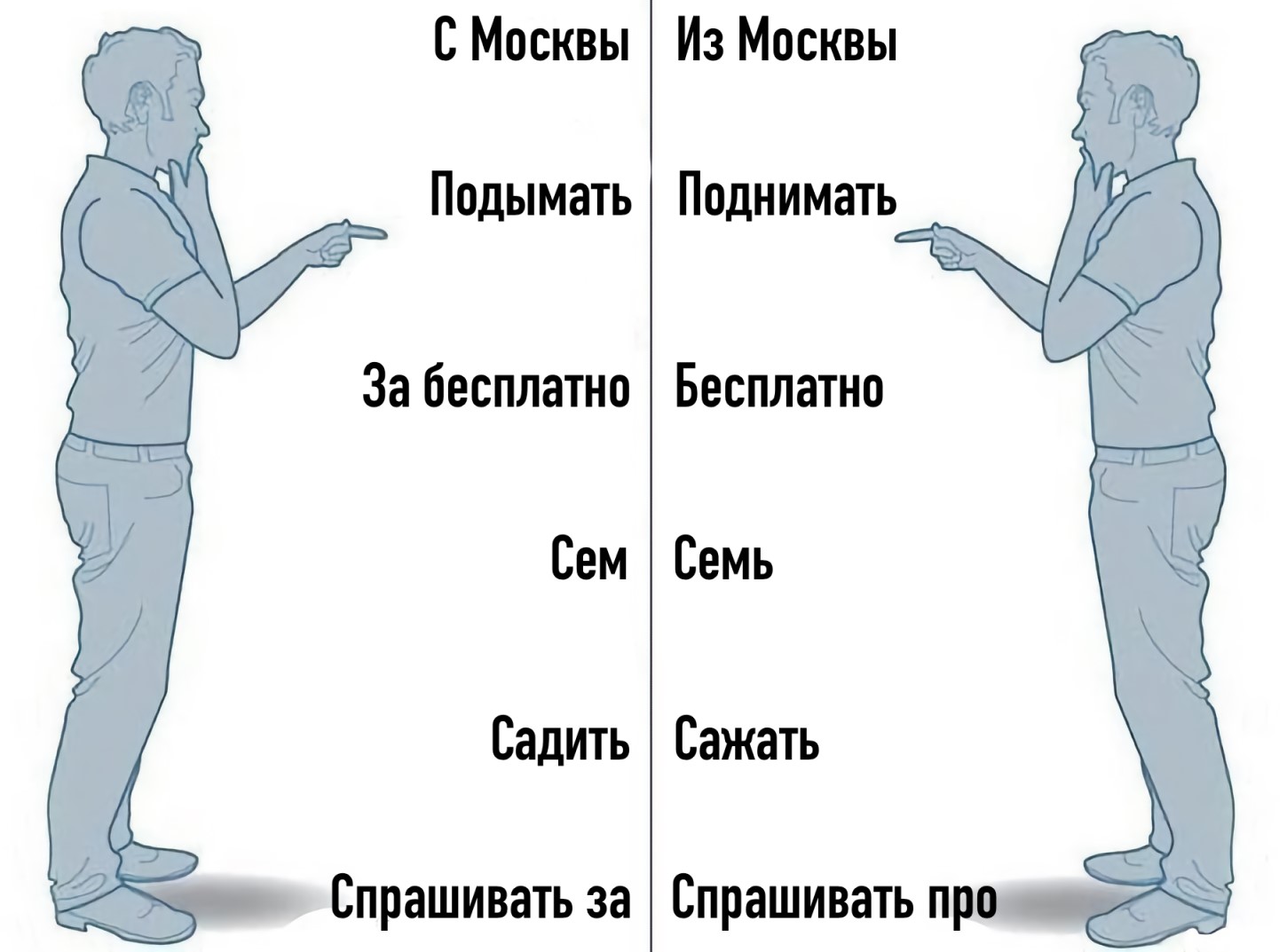 Ху из ху?!