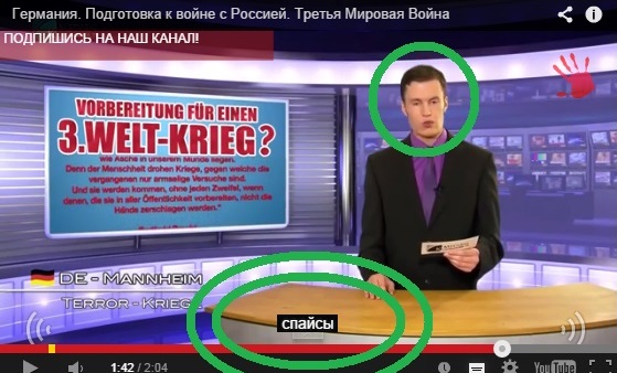 Германия. Подготовка к войне с Россией.