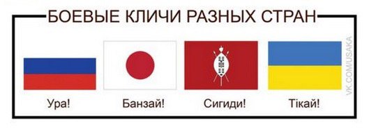 Иностранное вооружение и оборудование в вооруженных силах Украины