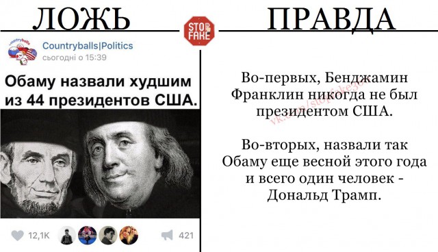 Это правда что 1. 1 правда 0 ложь.