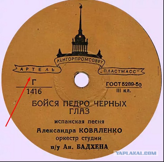 Сталинские артели. Частное предпринимательство в СССР