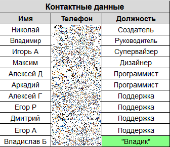 "Владик"