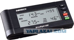 Ограничители