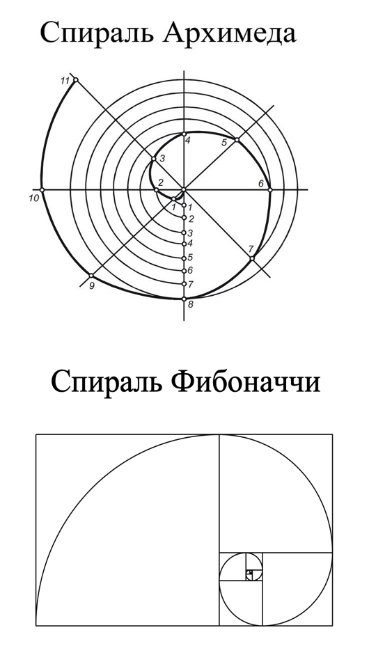 Дурдом №7 02.08.2020