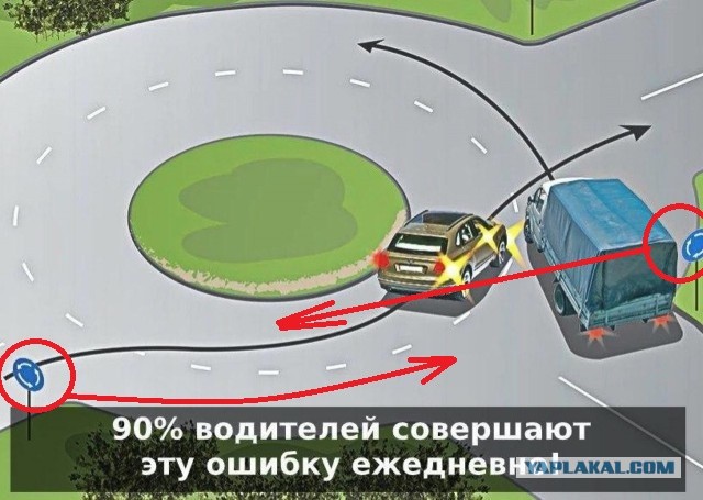 Вспомним ПДД перед рабочей неделей?
