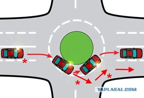 Девушка на БМВ