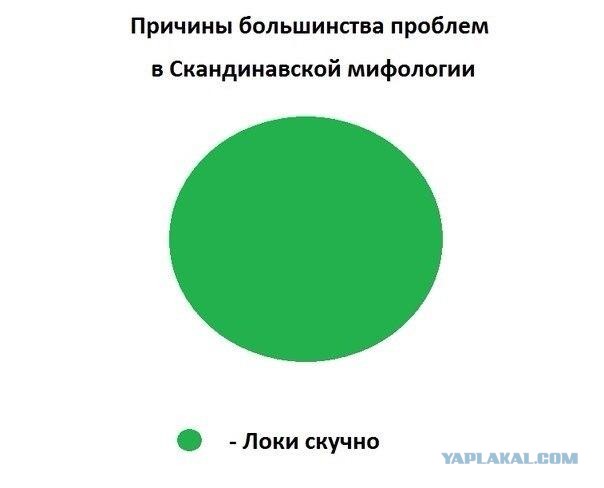 Картиночки, баянчики 14 марта
