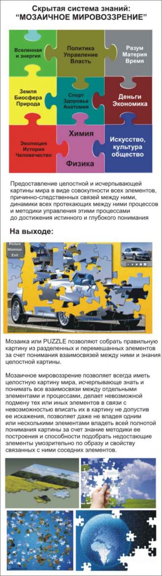 Рокфеллер и башни-близнецы в НЙ