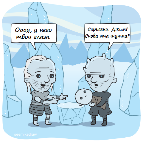 ИГРА ПРЕСТОЛОВ