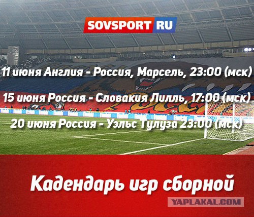 ЧЕ-2016 - финальный раунд. Англия-Россия. Болеем за наших!