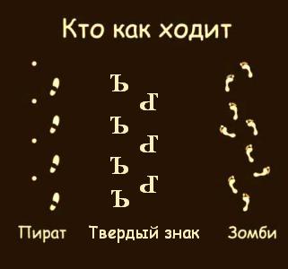 Фотожаба: Кто как ходит