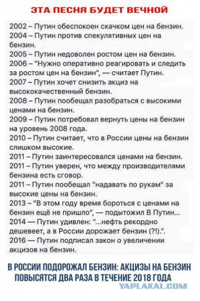 Опубликованы первые вопросы, которые задали Путину для "Прямой линии"