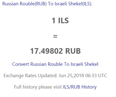 Походу нас обманывают!