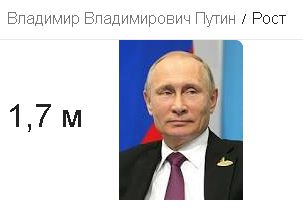 Ежегодное послание президента Федеральному собранию 2019