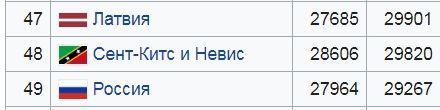 Макароны в долг и дешевое вино: как живут в заброшенных деревнях Латгалии