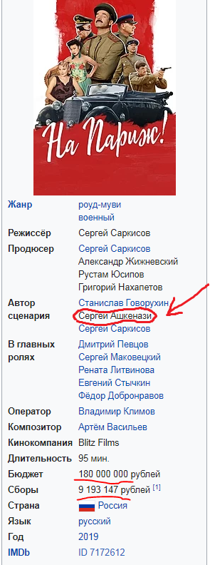 «Гоблин» Пучков назвал дегенератами и ублюдками героев фильма «На Париж»