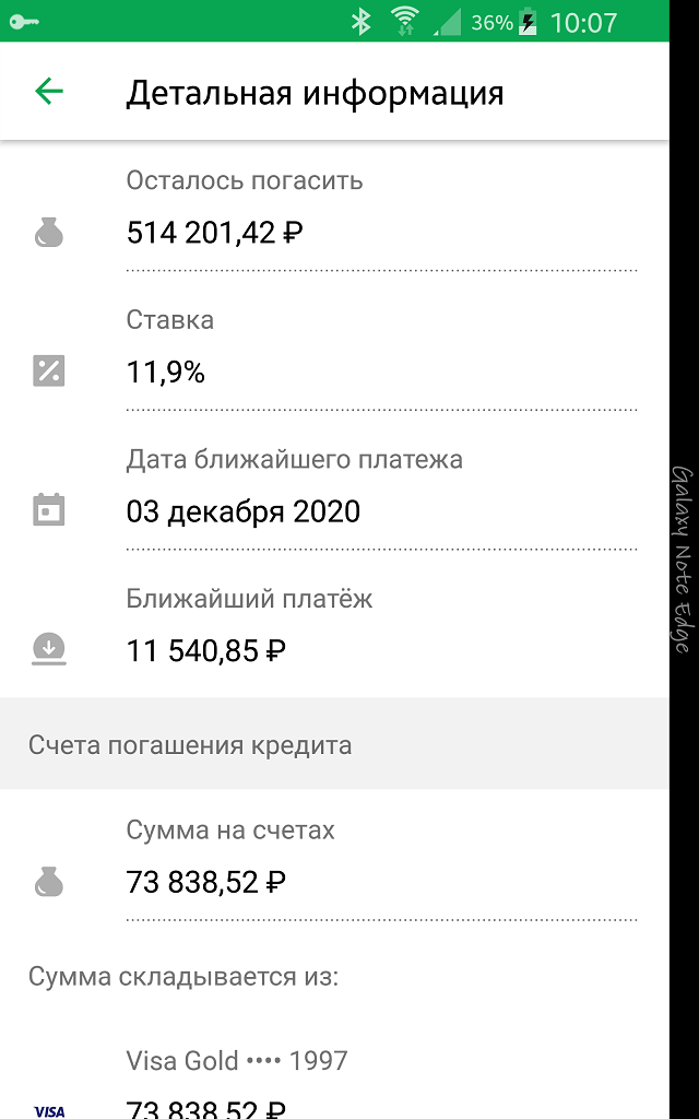 Сбербанк и "супервыгодные" условия кредитования