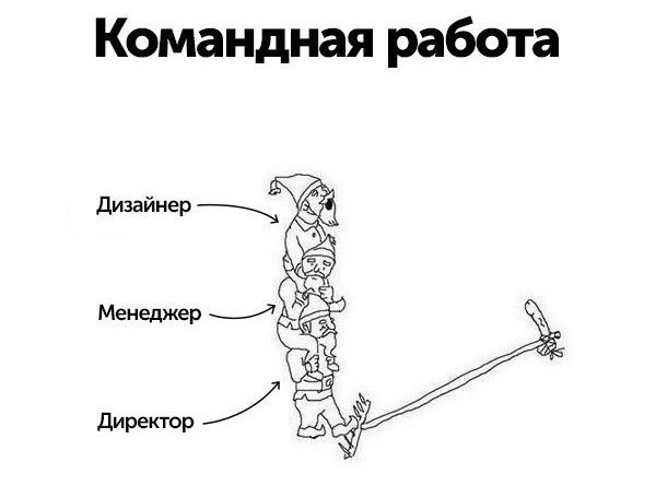 Осенние бояны