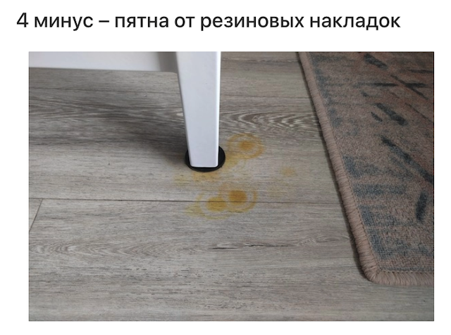 Помогите советом, кто сталкивался.